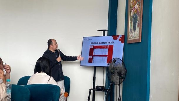Investor Pasar Modal Lampung Tumbuh 36,3 Persen, Transaksi 2026 Naik Signifikan