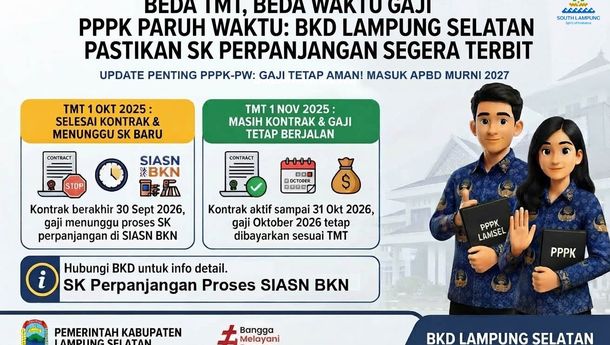 Beda Waktu Gaji PPPK-PW, BKD Lamsel Pastikan SK Perpanjangan Segera Terbit