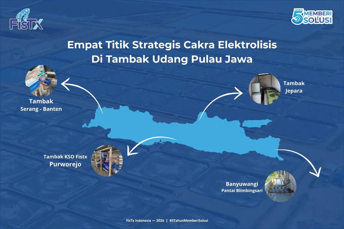 Empat titik Cakra Elektrolisis strategis di Pulau Jawa